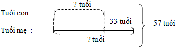 Đề thi cuối kì I môn Toán lớp 4 (Đề số 12)
