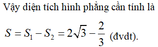 Bài tập Tích phân cực hay có lời giải (P6)