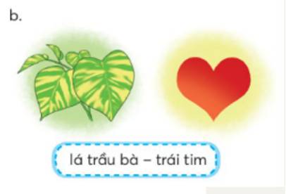 Trắc nghiệm Luyện tập về so sánh có đáp án - Thumbnail