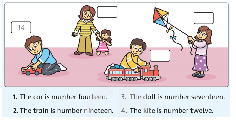 Read and write the numbers (Đọc và viết các số) (ảnh 1)