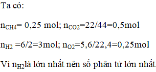 Đề kiểm tra 15 phút Hóa học 8 Chương 3: Mol và tính toán hóa học (Đề 4)