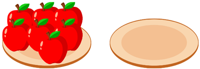 Phép tính biểu diễn số táo trong 2 đĩa là: (ảnh 1)