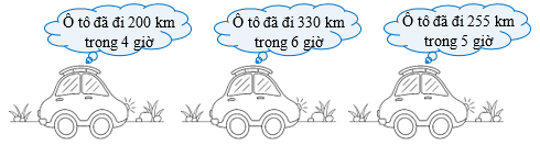 Trong các xe sau, xe nào đã di chuyển với vận tốc trung bình lớn nhất, em hãy tô màu vào chiếc xe đó. (ảnh 1)