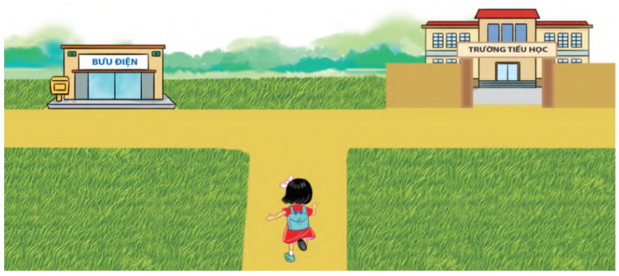 Bạn nhỏ trong bức tranh muốn đến trường thì rẽ sang bên nào?   (ảnh 1)