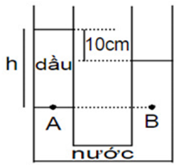 Bộ đề thi Học kì 1 Vật lí 8 có đáp án - Đề 1