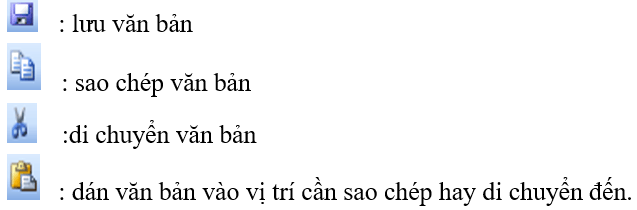 Đề thi giữa kì 2 Tin học 6 có đáp án (Bài số 1 - Đề 2)