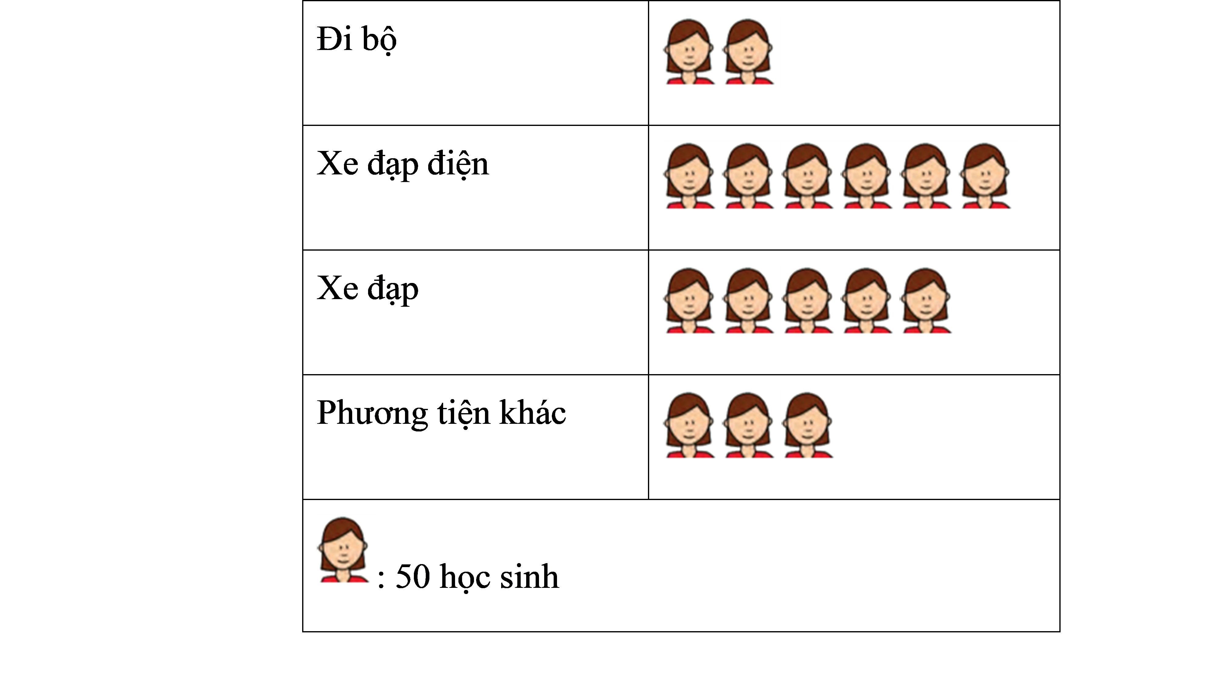 Media VietJack