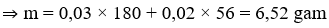 Muối có dạng CnH2n+4O4N2