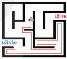 Em hãy giúp robot phân tích vấn đề để tìm được đường đến Lối ra. (ảnh 1)