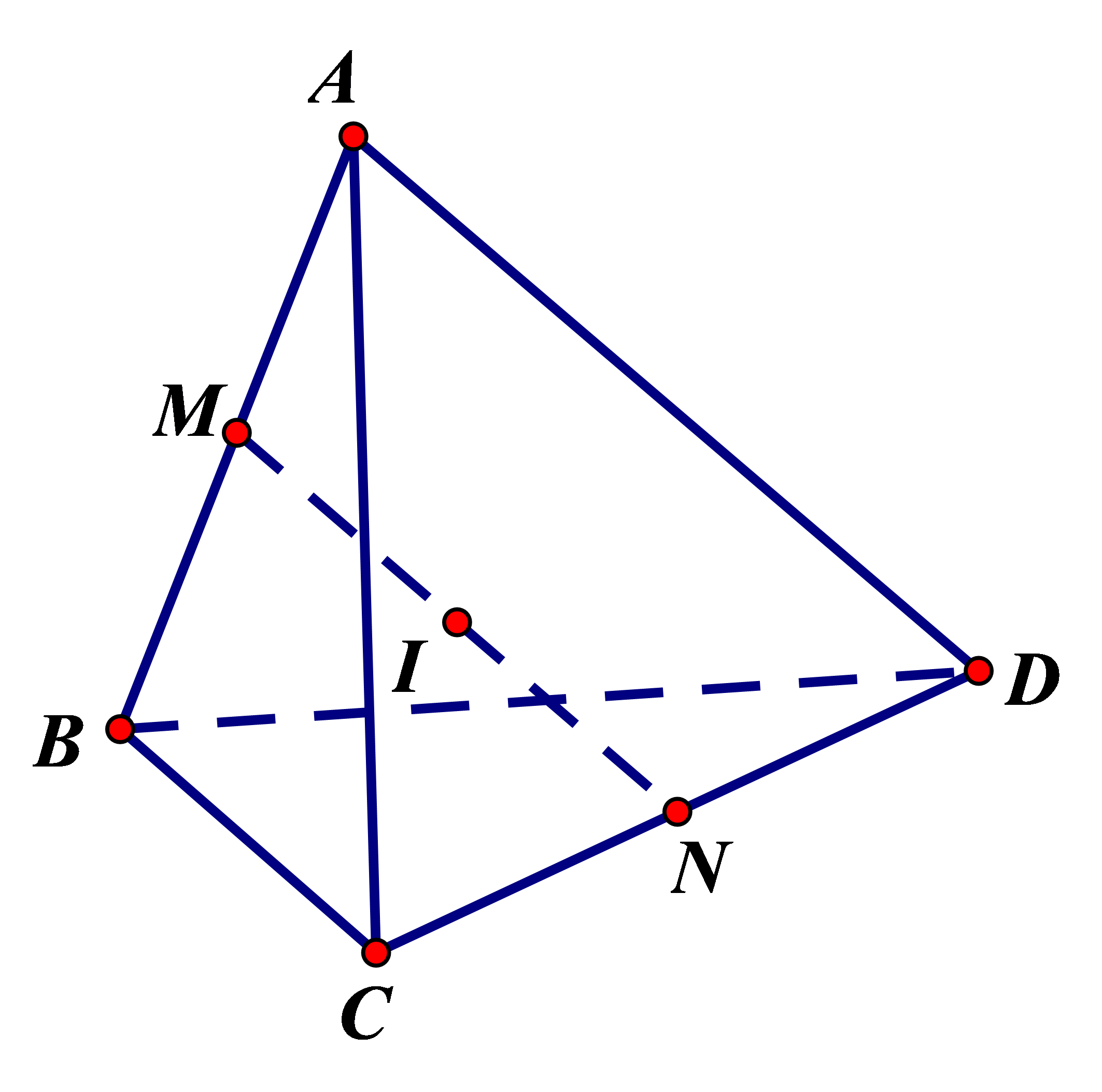 Cho hình tứ diện \(ABCD\). Gọi \(M,N\) lần lượt là trung điểm \(AB,CD\), \(I\) là trung điểm của đoạn \(MN\). Mệnh đề nào sau đây sai?\(\) (ảnh 1)