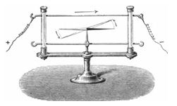 Chọn phương án sai. Trong thí nghiệm ơxtet:    Khi đặt dây dẫn song song với kim nam châm, cho dòng điện chạy qua dây dẫn thì: (ảnh 1)