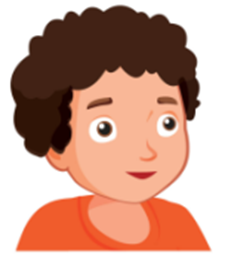 Look and choose.

- How are you?
- ___________ (ảnh 1)