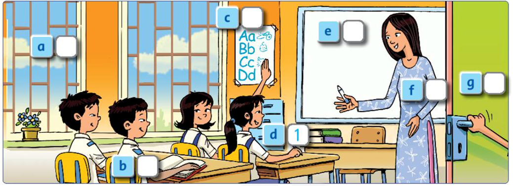 Listen and number (Nghe và đánh số) (ảnh 1)