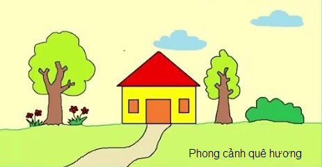 Đề kiểm tra Tin học lớp 5 Học kì 1 có đáp án (Đề 3) | Đề thi Tin học 5 có đáp án