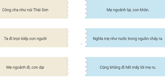 Thực hành chính tả: Người mẹ