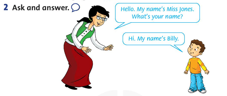 Ask and answer (Hỏi và trả lời) (ảnh 1)