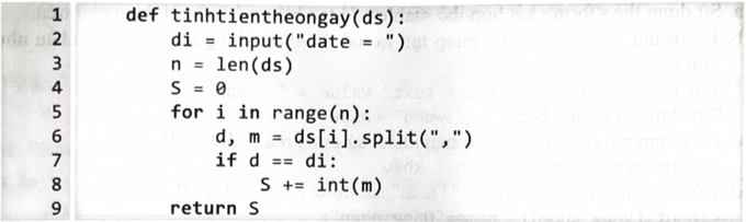 Để quản lí chi tiêu cá nhân, thầy giáo yêu cầu học sinh viết một chương trình bằng Python cho phép thực hiện các công việc sau: – Nhập số tiền đã chỉ hoặc đã thu theo từng ngày. Mỗi lần thu, chi được nhập trên một dòng với cấu trúc <ngày>,<số tiền>. Trong đó, số tiền âm là chi, số tiền dương là thu.  – Nhập một ngày nào đó, hiển thị số tiền cuối ngày đó. Thầy giáo yêu cầu học sinh trao đổi theo nhóm để thiết kế chương trình này. Sau đây là các ý kiến trao đổi của một nhóm học sinh: a. Bài toán này có thể chia thành nhiều hàm để xử lí các công việc khác nhau: Hàm nhập dữ liệu cho từng lần thu/chi và hàm tính tiền cho một ngày cụ thể nào đó. b. Sử dụng biến kiểu string để lưu thông tin cho mỗi lần nhập. c. Việc chia nhỏ bài toán trên thành các hàm sẽ giúp cho việc viết chương trình ngắn gọn hơn.  d. Để tính tiền cho một ngày nào đó, sử dụng hàm sau với ds là tham số lưu danh sách ngày và số tiền, di là biến lưu ngày cần tính.   (ảnh 1)
