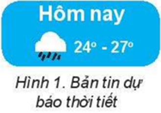 Đề thi giữa kì 1 Tin học 6 có đáp án (Đề 4)