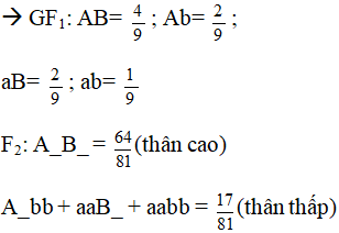 Bài tập Quy luật di truyền Sinh học 12 cực hay có lời giải chi tiết (P4)