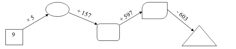 Đề thi cuối kì 2 Toán lớp 2 có đáp án - Đề 4