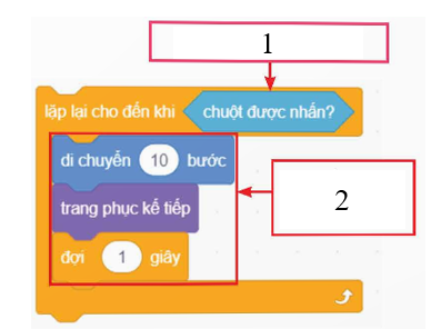 Em hãy xác định loại lệnh lặp trong hình sau. Cho biết các vị trí (1) và (2) trong hình ứng với thông tin gì. (ảnh 1)