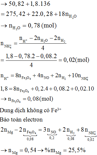 Các định luật bảo toàn trong hóa học - Phần 2