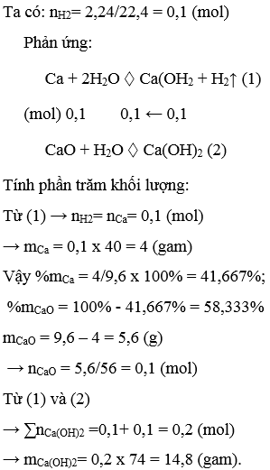 Đề thi Hóa học 8 học kì 2 (Đề 5)