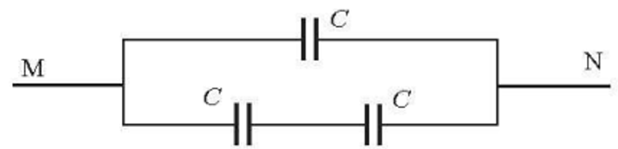 Trắc nghiệm ôn tập Cuối học kì 2 Vật Lí 11 (có đúng sai, trả lời ngắn) có đáp án