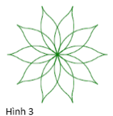 Hình nào sau đây có trục đối xứng đồng thời có tâm đối xứng (ảnh 1)