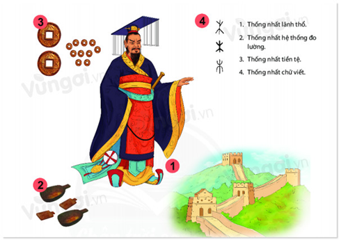 Trắc nghiệm Lịch sử 6 Bài 8 có đáp án