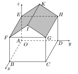 Khi đó góc giữa hai mái nhà bằng bao nhiêu độ (kết quả làm tròn đến hàng phần mười của độ)? (ảnh 1)