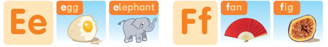 Listen and point. Repeat (Nghe và chỉ. Lặp lại) (ảnh 1)