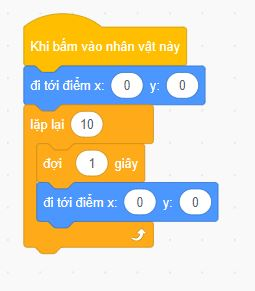 Làm cách nào để quá trình đó diễn ra nhanh hơn? (ảnh 1)