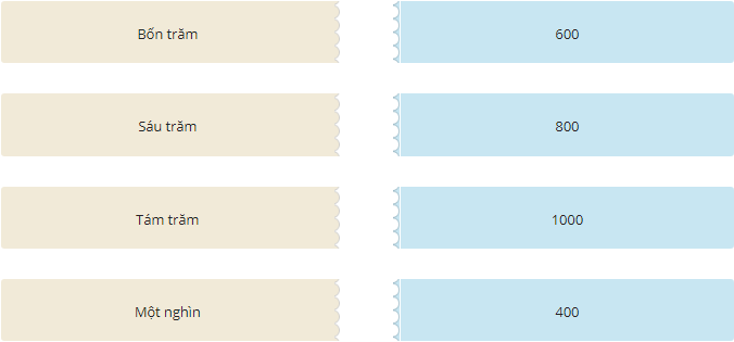 Con hãy ghép đáp án ở cột A với đáp án tương ứng ở cột BViết các số: (ảnh 1)