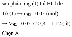 Đề thi Hóa học 8 học kì 2 (Đề 5)