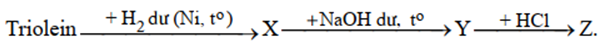 Cho sơ đồ phản ứng của các chất hữu cơ:   Tên của Z là         A. axit linoleic.	B. axit panmitic.	C. axit oleic.	D. axit stearic. (ảnh 1)