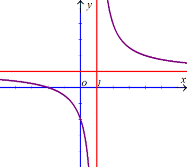 Media VietJack