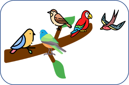 Có 4 con chim ở trên cành cây. Lát sau, có thêm 1 con chim nữa bay đến. Vậy có tất cả số con chim là:  (ảnh 1)