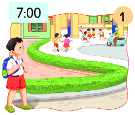  Quan sát tranh, kể lại hoạt động của Nam? (ảnh 1)