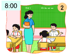  Quan sát tranh, kể lại hoạt động của Nam? (ảnh 1)