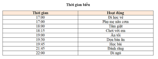  Quan sát thời gian biểu sau và cho biết, đây là thời gian biểu trong khoảng thời gian nào? (ảnh 1)
