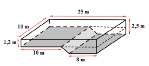 Một bể bơi được xây dựng thành hai khu vực với độ sâu khác nhau cho người lớn và trẻ em. Các kích thước của lòng bể được cho như hình vẽ bên.       a) Tính thể tích của bể bơi.       b) Người ta dùng một máy bơm để bơm đầy nước vào bể. Biết cứ sau mỗi phút máy bơm bơm được \(500\) lít nước. Hỏi sau bao lâu bể bơi được bơm đầy? (ảnh 1)