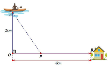  Anh Ba đang trên chiếc thuyền tại vị trí A cách bờ sông 2 km, anh dự định chèo thuyền vào bờ và tiếp tục chạy bộ theo một đường thẳng để đến một địa điểm B tọa lạc ven bờ sông, B cách vị trí (ảnh 1)