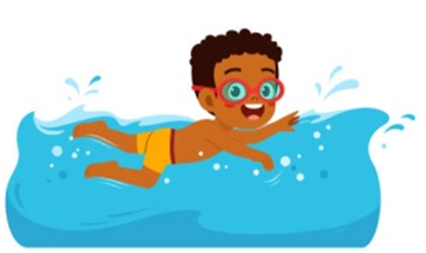 Look and choose: SWIM. (ảnh 1)