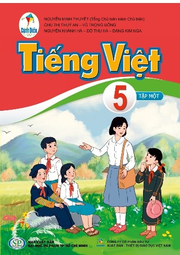 Đề cương ôn tập Cuối kì 1 Tiếng Anh 5 iLearn Smart Start có đáp án - Part 2. Vocabulary and Sentence patterns