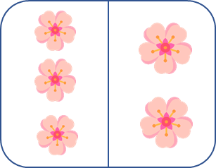 Phép cộng 2 + 2 = 4 tương ứng với hình: (ảnh 3)