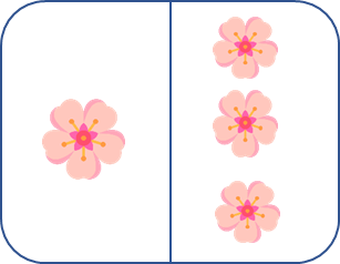 Phép cộng 2 + 2 = 4 tương ứng với hình: (ảnh 4)