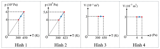 A graph of a function

AI-generated content may be incorrect.