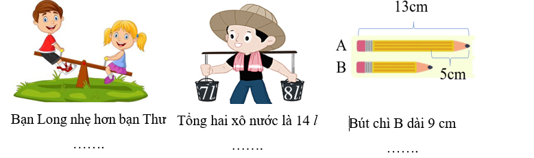 Đúng ghi Đ, sai ghi S vào chỗ trống: (ảnh 1)
