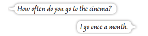 Speaking: Work in small groups. Compare your answers to Exercise 3. (ảnh 1)